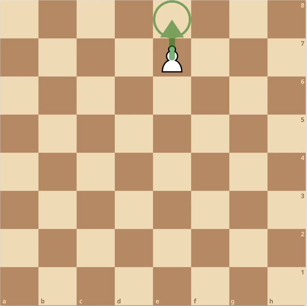 coronación del peón en ajedrez