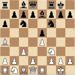 movimiento de las piezas de ajedrez