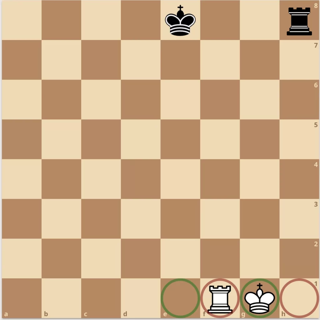 enroque corto en ajedrez