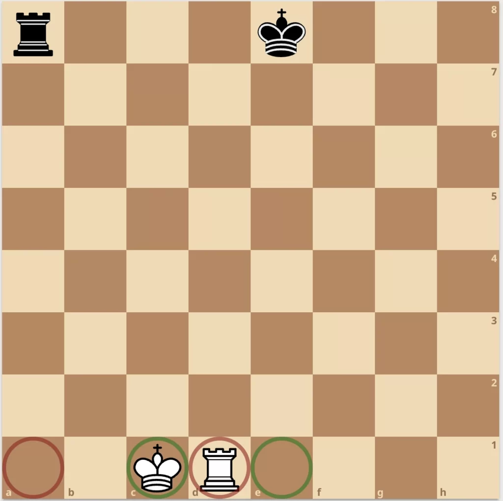 enroque largo en ajedrez
