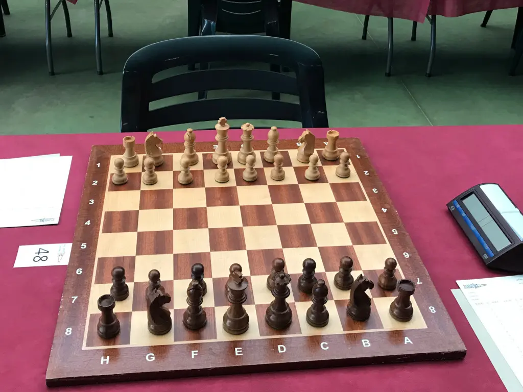 juego de ajedrez de competición