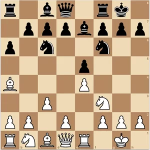 el movimiento de las piezas de ajedrez
